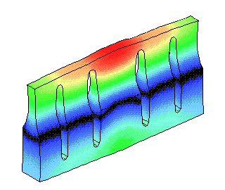 Ultrasonic horn -- slotted bar, axial resonance, relative amplitudes