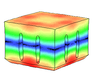 Ultrasonic horn, optimized -- block, axial resonance, relative amplitudes