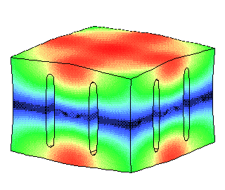 Ultrasonic horn, no optimization -- block, axial resonance, relative amplitudes